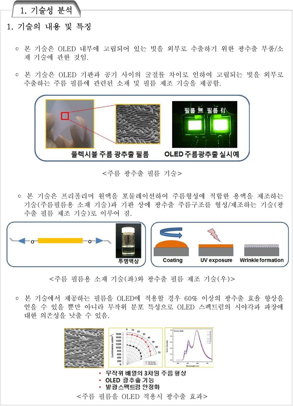 < 주름 광추출 필름 기술> 본 기술은 프리폴리머 원액을 포물레이션하여 주름형성에 적합한 용액을 제조하는 기술( 주름필름용 소재 기술) 과 기판 상에 광추출 주름구조를 형성/ 제조하는 기술( 광 추출 필름 제조