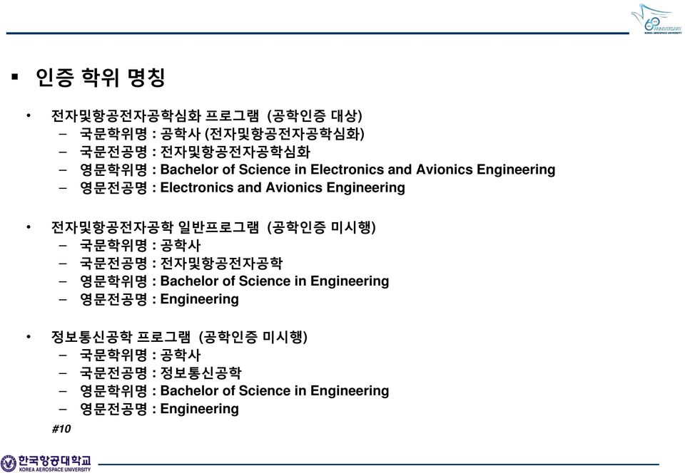 일반프로그램 (공학인증 미시행) 국문학위명 : 공학사 국문전공명 : 전자및항공전자공학 영문학위명 : Bachelor of Science in Engineering 영문전공명 :
