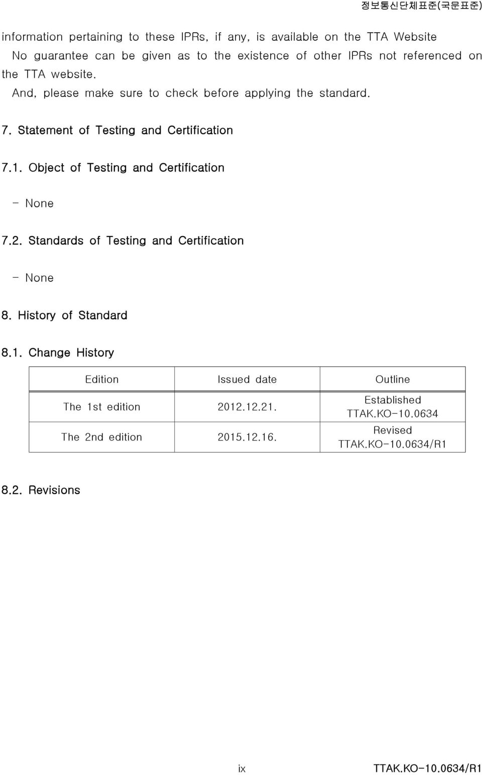 Statement of Testing and Certification 7.1. Object of Testing and Certification - None 7.2.