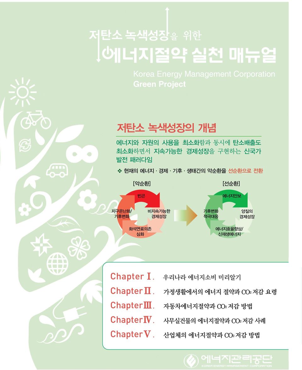 Green Project Chapter