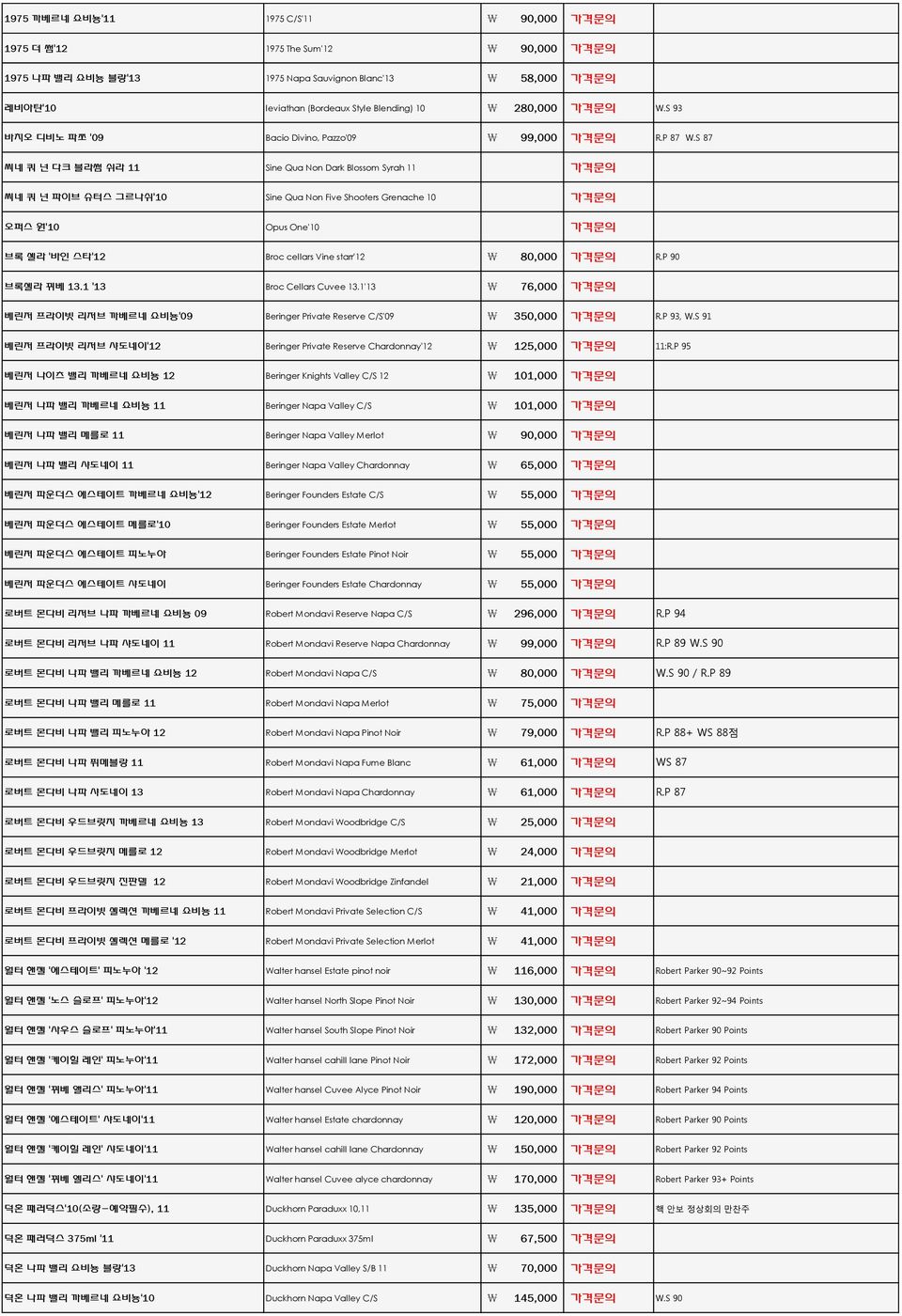 S 87 씨네 쿼 넌 다크 블라썸 쉬라 11 Sine Qua Non Dark Blossom Syrah 11 가격문의 씨네 쿼 넌 파이브 슈터스 그르나쉬'10 Sine Qua Non Five Shooters Grenache 10 가격문의 오퍼스 원'10 Opus One'10 가격문의 브록 셀라 '바인 스타'12 Broc cellars Vine