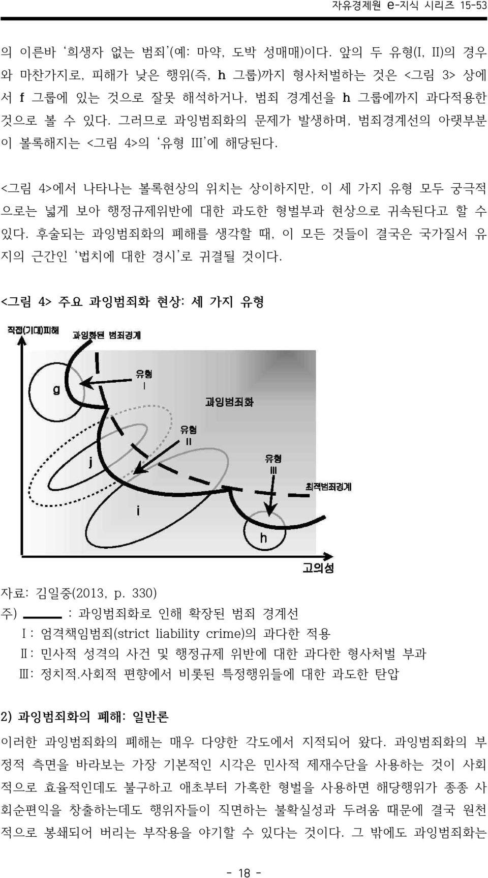 후술되는 과잉범죄화의 폐해를 생각할 때, 이 모든 것들이 결국은 국가질서 유 지의 근간인 법치에 대한 경시 로 귀결될 것이다. <그림 4> 주요 과잉범죄화 현상: 세 가지 유형 자료: 김일중(2013, p.