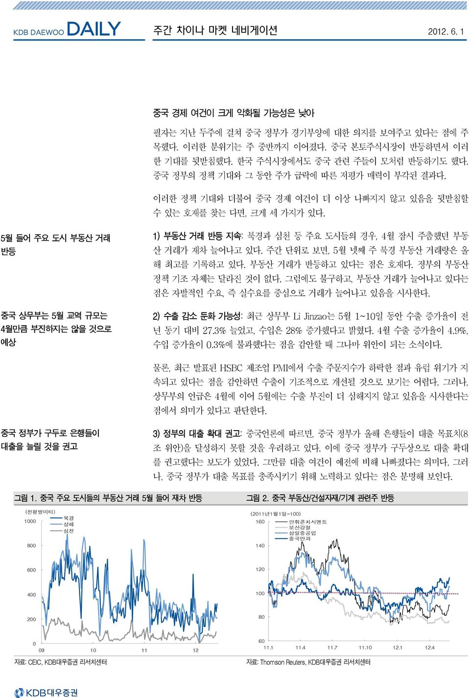 5월 들어 주요 도시 부동산 거래 반등 중국 상무부는 5월 교역 규모는 4월만큼 부진하지는 않을 것으로 예상 1) 부동산 거래 반등 지속: 북경과 심천 등 주요 도시들의 경우, 4월 잠시 주춤했던 부동 산 거래가 재차 늘어나고 있다. 주간 단위로 보면, 5월 넷째 주 북경 부동산 거래량은 올 해 최고를 기록하고 있다.