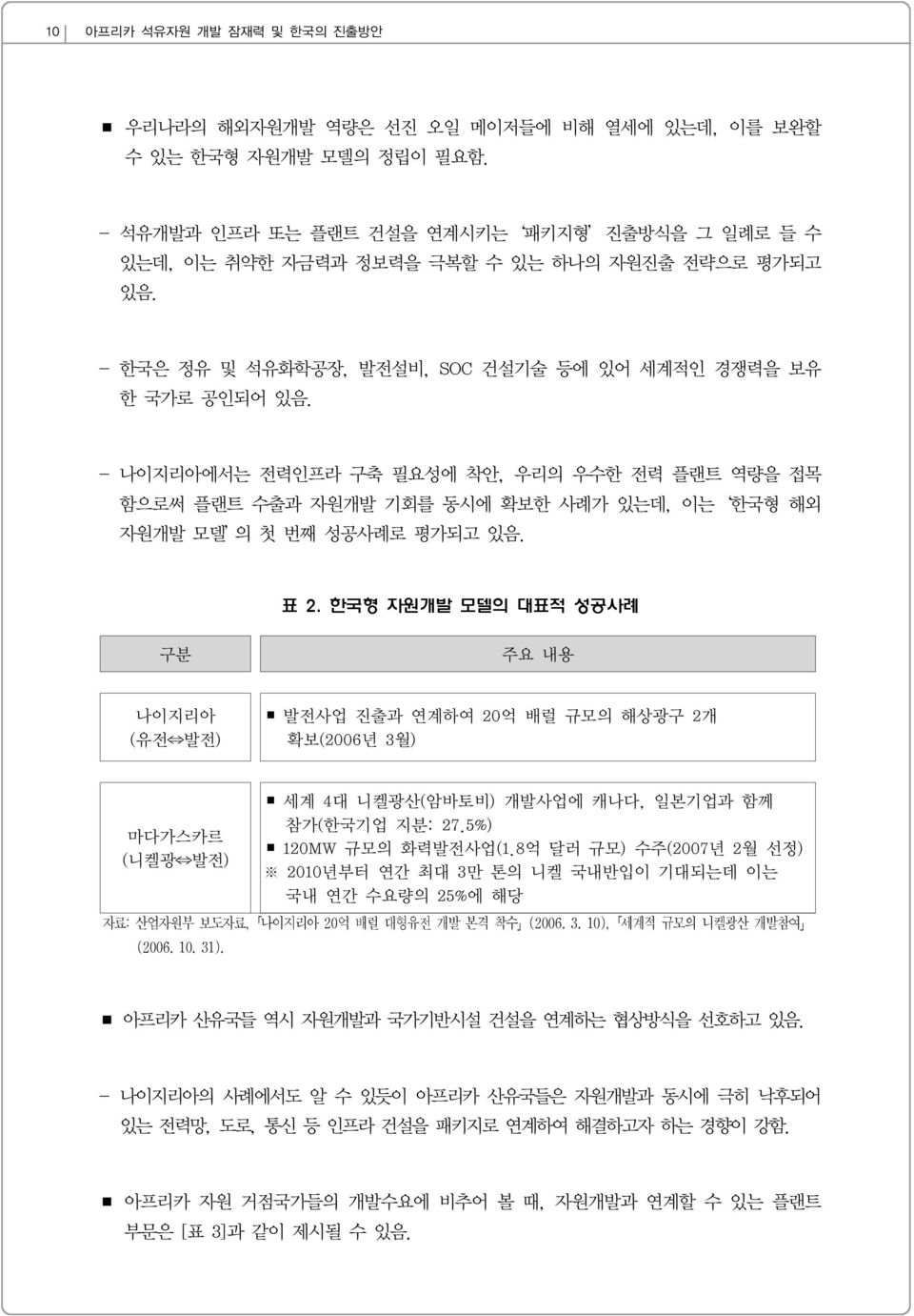 건설기술 등에 있어 세계적인 경쟁력을 보유 나이지리아에서는 전력인프라 구축 필요성에 착안, 우리의 우수한 전력 플랜트 역량을 접목 함으로써 플랜트 수출과 자원개발 기회를 동시에 확보한 사례가 있는데, 이는 한국형 해외 자원개발 모델 의 첫 번째 성공사례로 평가되고 있음. 표 2.