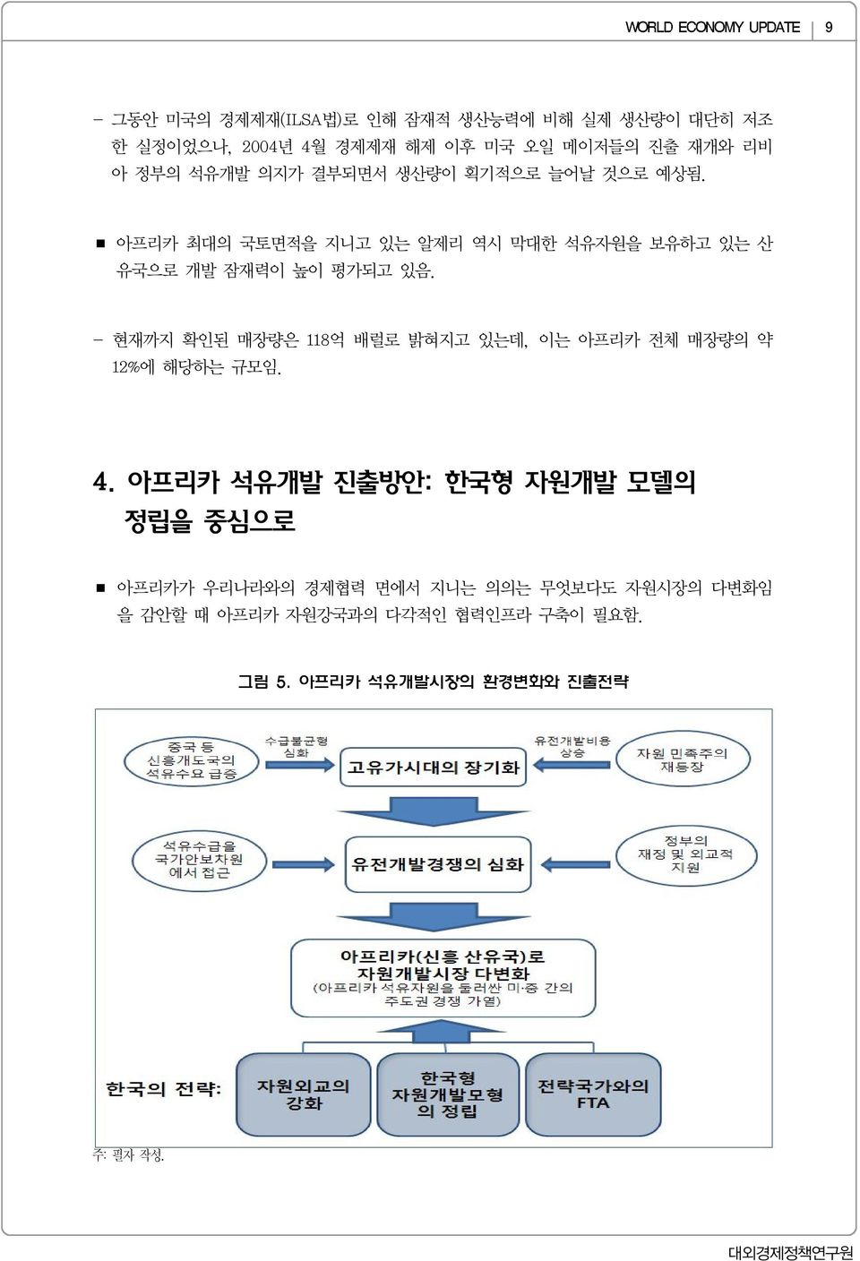 현재까지 확인된 매장량은 118 억 배럴로 밝혀지고 있는데, 이는 아프리카 전체 매장량의 약 12% 에 해당하는 규모임. 4.