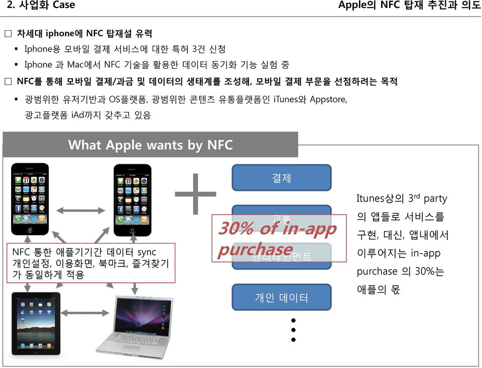 itunes와 Appstore, 광고플랫폼 iad까지 갖추고 있음 What Apple wants by NFC 결제 NFC 통한 애플기기간 데이터 sync 개인설정, 이용화면, 북마크, 즐겨찾기 가