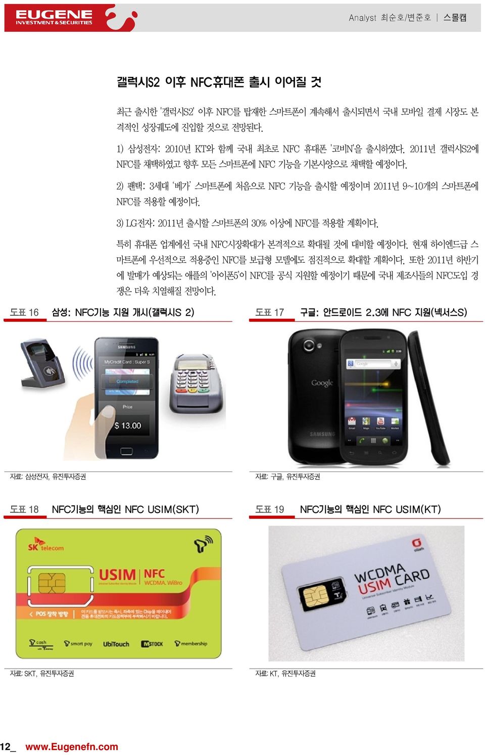 3) LG전자: 2011년 출시할 스마트폰의 30% 이상에 NFC를 적용할 계획이다. 특히 휴대폰 업계에선 국내 NFC시장확대가 본격적으로 확대될 것에 대비할 예정이다. 현재 하이엔드급 스 마트폰에 우선적으로 적용중인 NFC를 보급형 모델에도 점진적으로 확대할 계획이다.