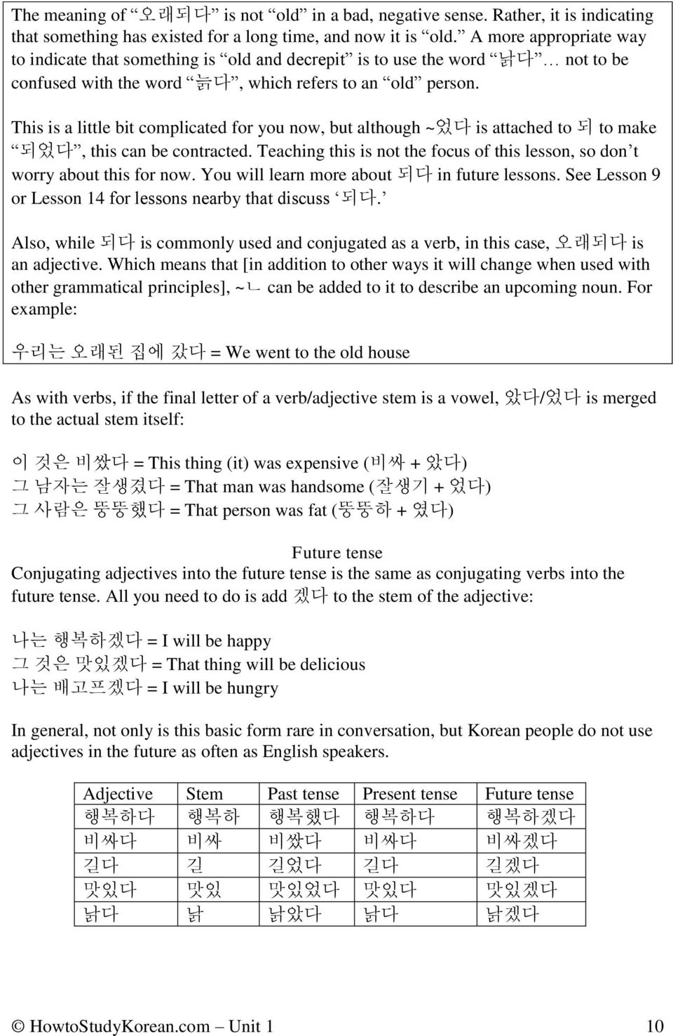 This is a little bit complicated for you now, but although ~었다 is attached to 되 to make 되었다, this can be contracted. Teaching this is not the focus of this lesson, so don t worry about this for now.