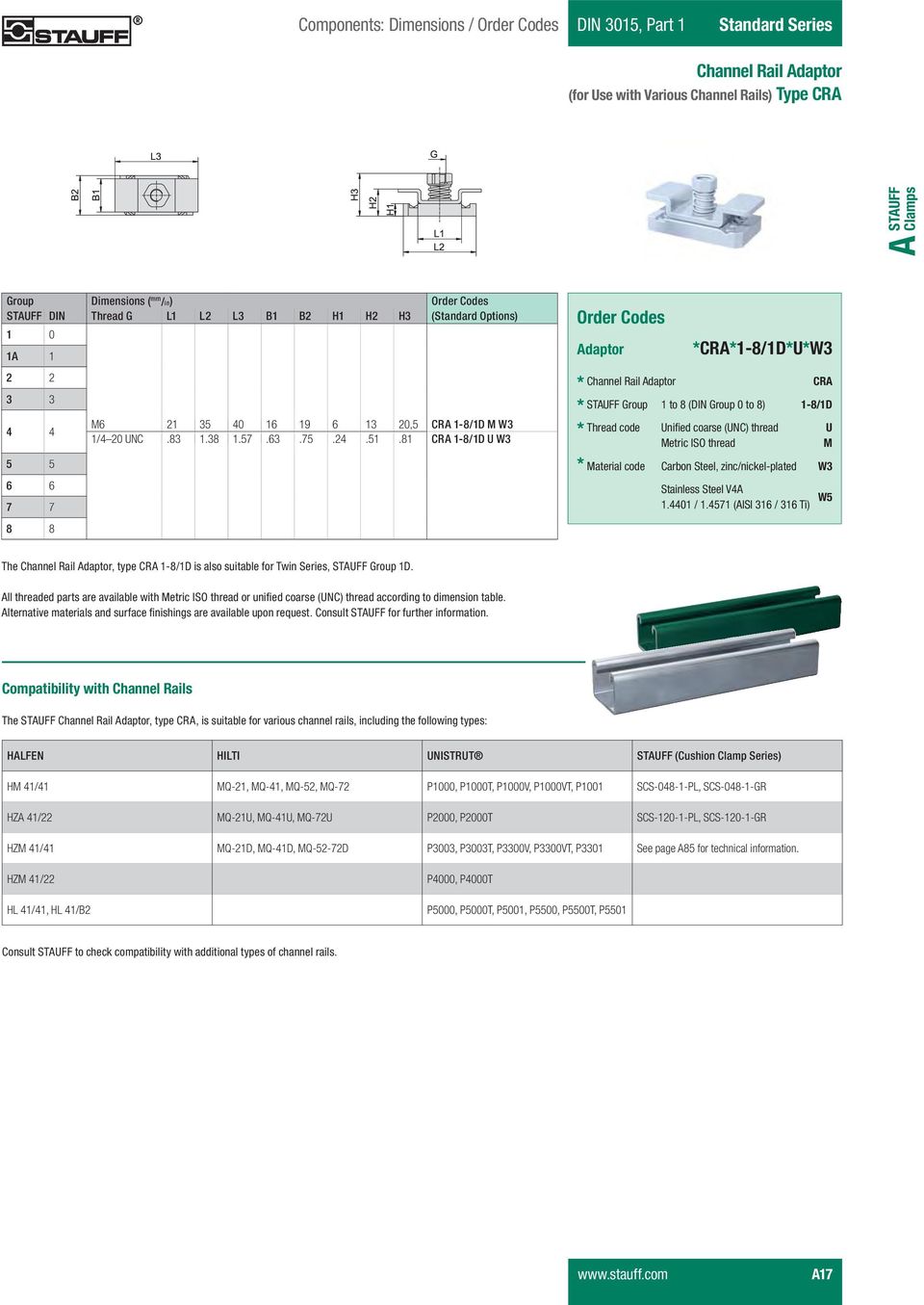 81 CRA 1-8/1D U W3 Adaptor UW3 Channel Rail Adaptor Group 1 to 8 (DIN Group 0 to 8) U Metric IO thread M Material code Carbon teel, zinc/nickel-plated W3 tainless teel V4A 1.4401 / 1.