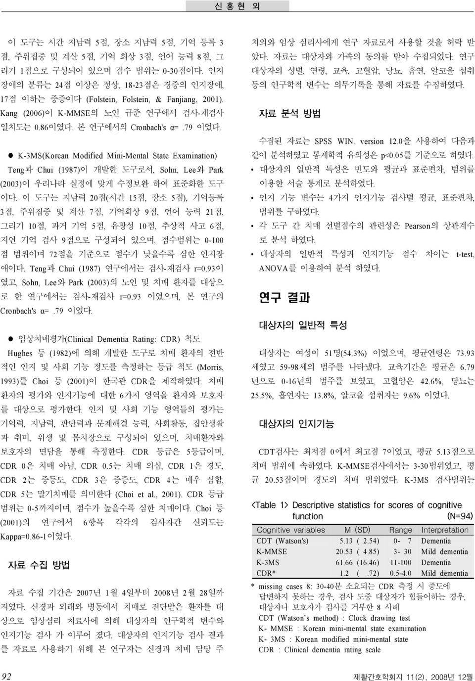 K-3MS(Korean Modified Mini-Mental State Examination) Teng과 Chui (1987) 이 개발한 도구로서, Sohn, Lee와 Park (2003)이 우리나라 실정에 맞게 수정보완 하여 표준화한 도구 이다.