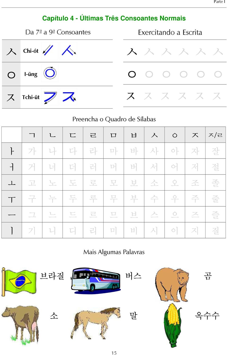 Sílabas ㄱ ㄴ ㄷ ㄹ ㅁ ㅂ ㅅ ㅇ ㅈ ㅈ/ㄹ ㅏ 가 나 다 라 마 바 사 아 자 잘 ㅓ 거 너 더 러 머 버 서 어 저 절 ㅗ 고 노 도 로 모 보 소 오 조 졸