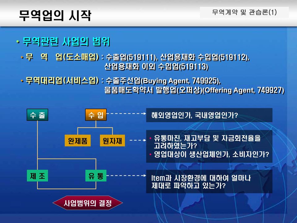 발행업(오퍼상)(Offering Agent, 749927) 수 출 수 입 해외영업인가, 국내영업인가?