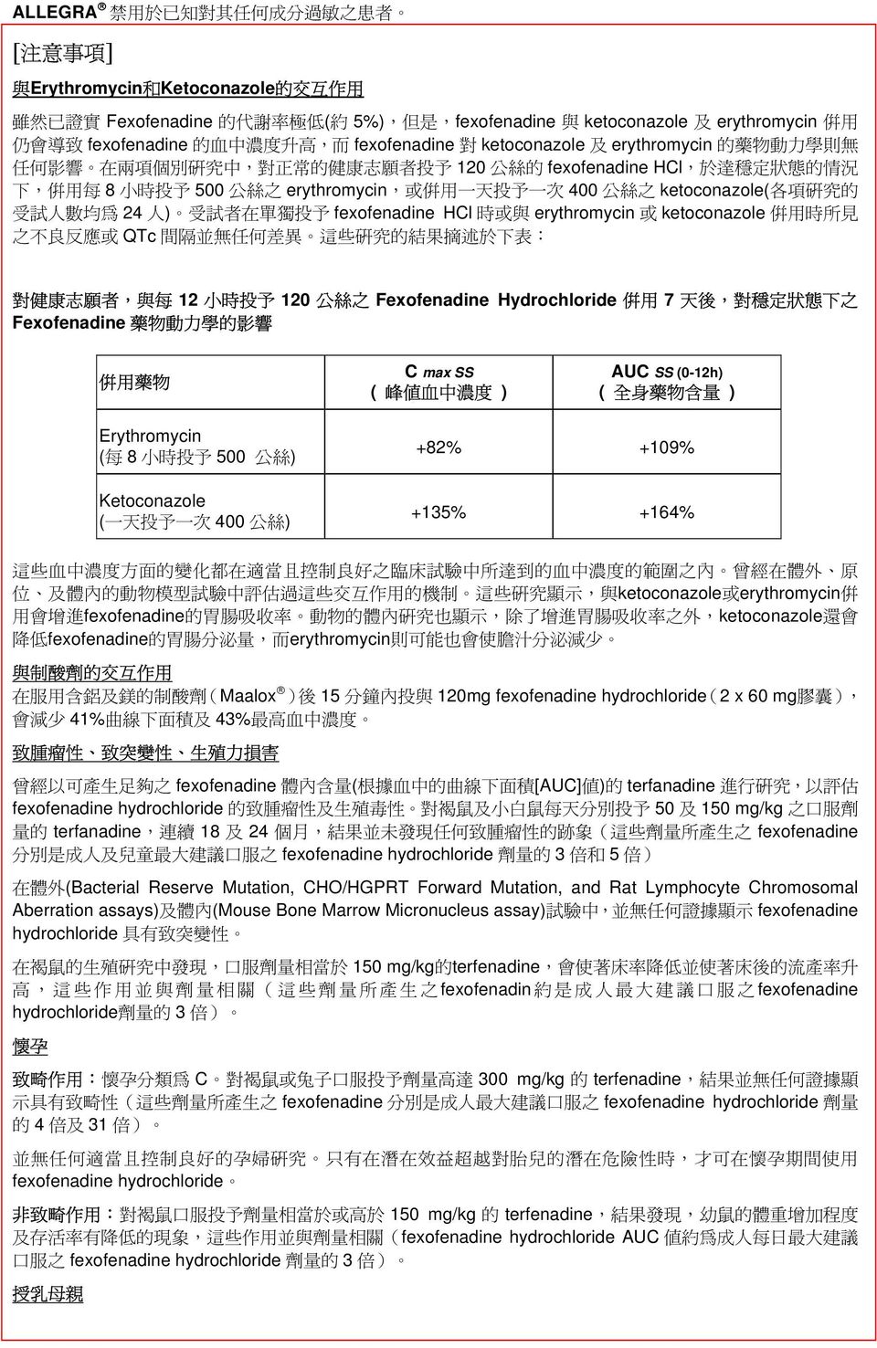 Ketoconazole ( 400 ) +82% +109% +135% +164% 度 良 臨 度 ketoconazole erythromycin fexofenadine 率 了 率 ketoconazole 降 fexofenadine 泌 量 erythromycin 泌 Maalox 15 120mg fexofenadine hydrochloride 2 x 60 mg