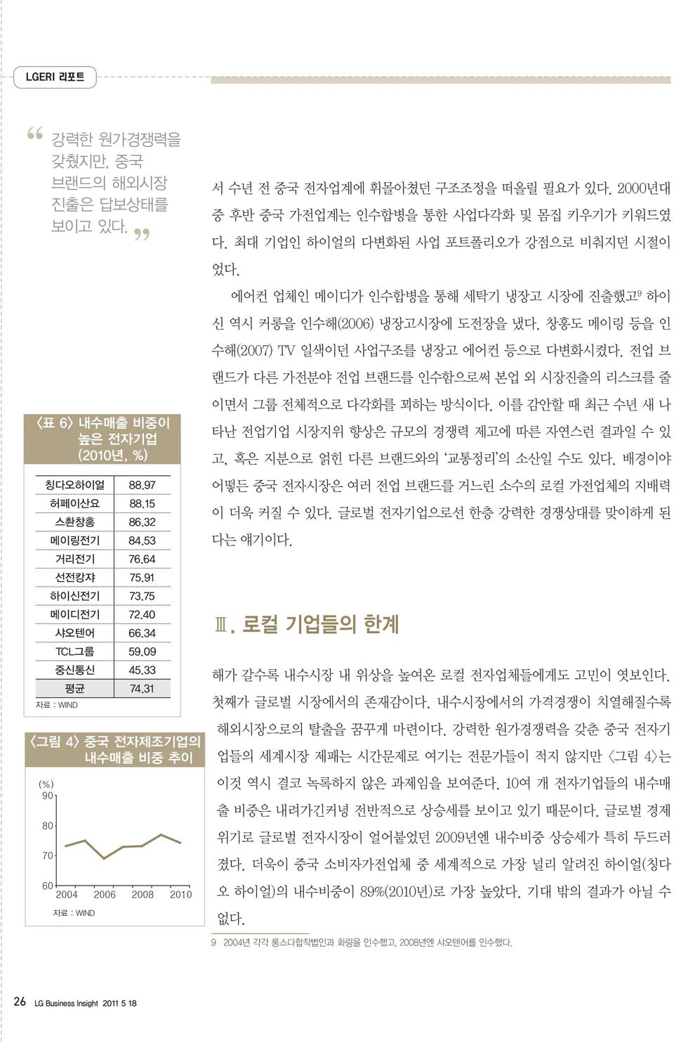 최대 기업인 하이얼의 다변화된 사업 포트폴리오가 강점으로 비춰지던 시절이 었다. 에어컨 업체인 메이디가 인수합병을 통해 세탁기 냉장고 시장에 진출했고 9 하이 신 역시 커롱을 인수해(2006) 냉장고시장에 도전장을 냈다. 창홍도 메이링 등을 인 수해(2007) TV 일색이던 사업구조를 냉장고 에어컨 등으로 다변화시켰다.