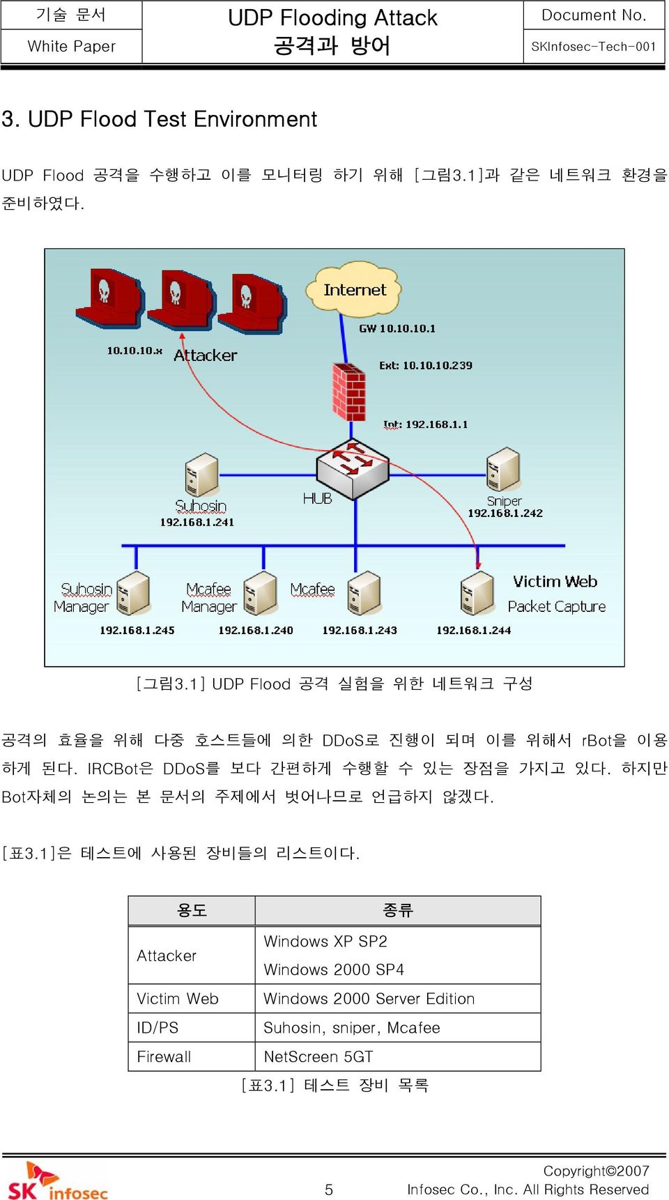 1] UDP Flood 공격 실험을 위한 네트워크 구성 공격의 효율을 위해 다중 호스트들에 의한 DDoS로 진행이 되며 이를 위해서 rbot을 이용 하게 된다.