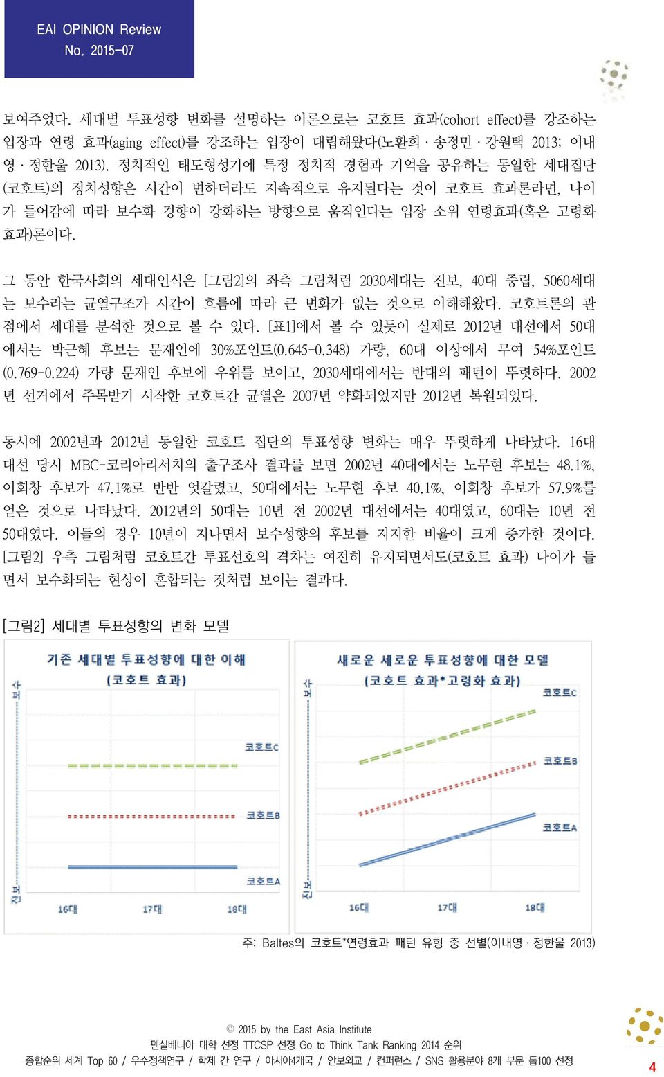그 동안 한국사회의 세대인식은 [그림2]의 좌측 그림처럼 2030세대는 진보, 40대 중립, 5060세대 는 보수라는 균열구조가 시간이 흐름에 따라 큰 변화가 없는 것으로 이해해왔다. 코호트론의 관 점에서 세대를 분석한 것으로 볼 수 있다. [표1]에서 볼 수 있듯이 실제로 2012년 대선에서 50대 에서는 박근혜 후보는 문재인에 30%포인트(0.