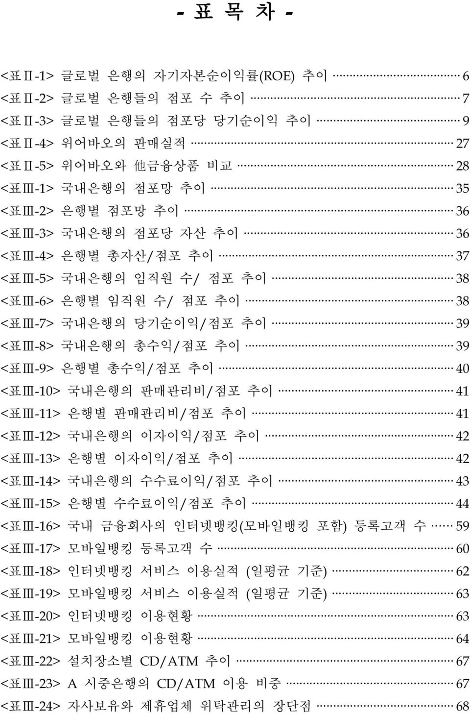 <표Ⅲ-11>은행별 판매관리비/점포 추이 41 <표Ⅲ-12>국내은행의 이자이익/점포 추이 42 <표Ⅲ-13>은행별 이자이익/점포 추이 42 <표Ⅲ-14>국내은행의 수수료이익/점포 추이 43 <표Ⅲ-15>은행별 수수료이익/점포 추이 44 <표Ⅲ-16>국내 금융회사의 인터넷뱅킹(모바일뱅킹 포함)등록고객 수 59 <표Ⅲ-17>모바일뱅킹 등록고객 수 60