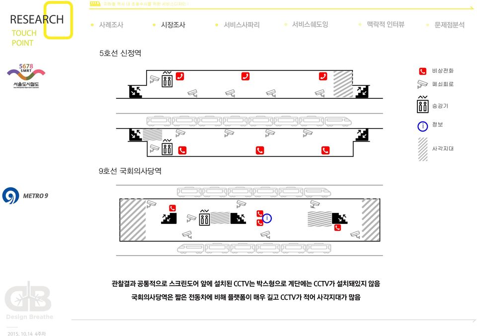 CCTV는 박스형으로 계단에는 CCTV가 설치돼있지 않음