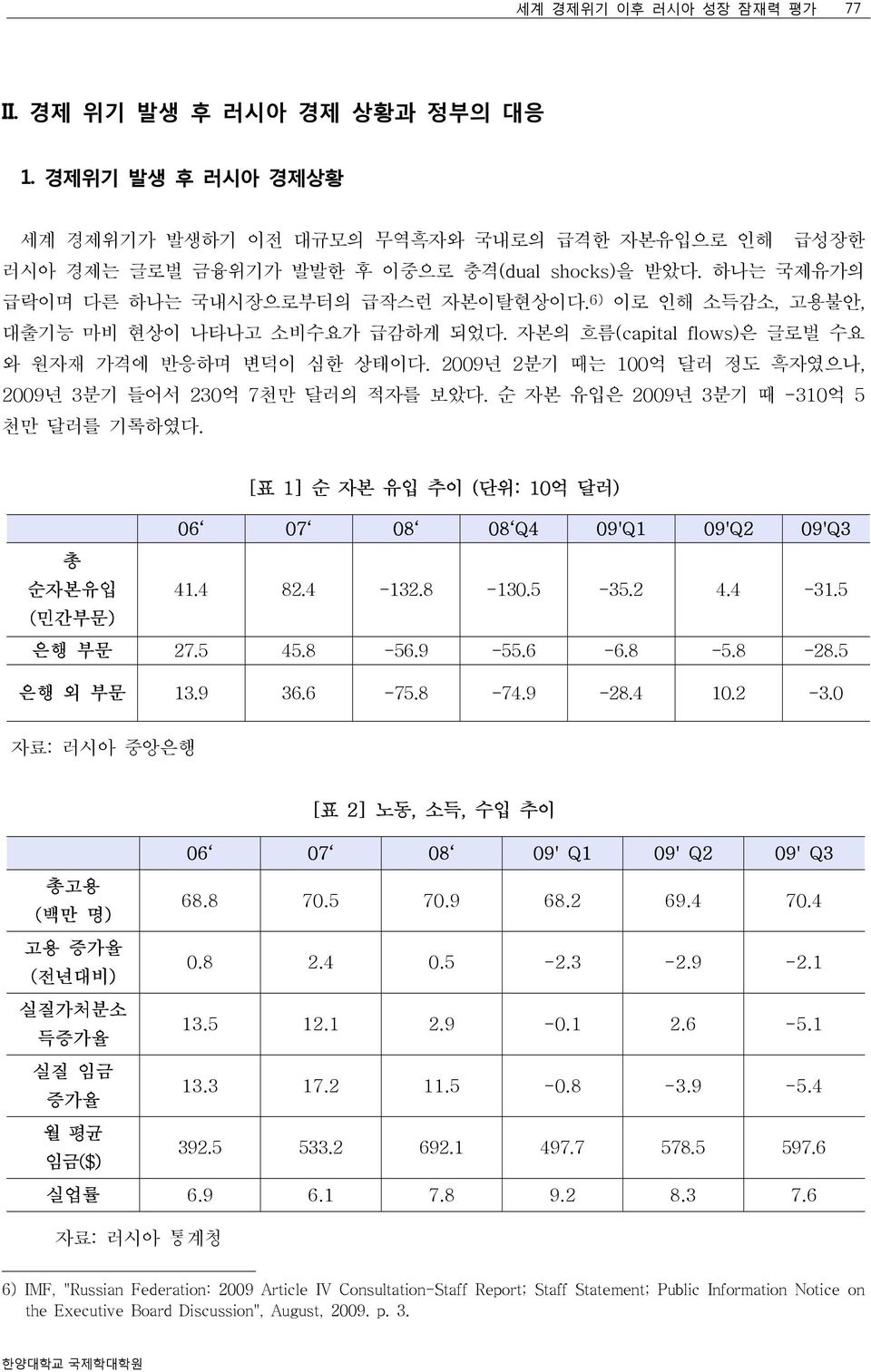 2009년 2분기 때는 100억 달러 정도 흑자였으나, 2009년 3분기 들어서 230억 7천만 달러의 적자를 보았다. 순 자본 유입은 2009년 3분기 때 -310억 5 천만 달러를 기록하였다. [표 1] 순 자본 유입 추이 (단위: 10억 달러) 06 07 08 08 Q4 09'Q1 09'Q2 09'Q3 총 순자본유입 41.4 82.4-132.