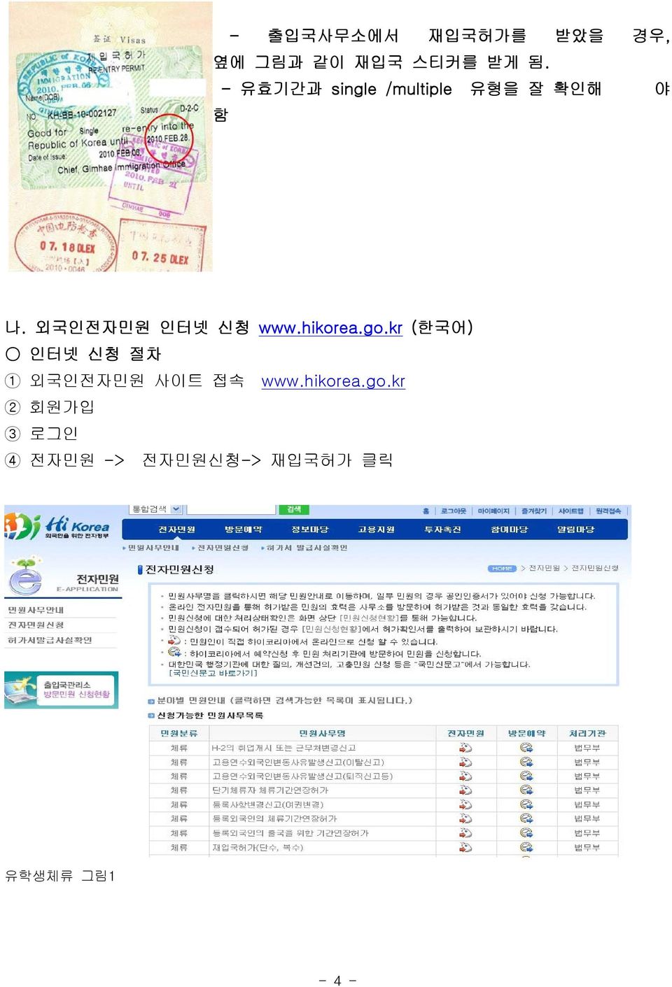 외국인전자민원 인터넷 신청 www.hikorea.go.
