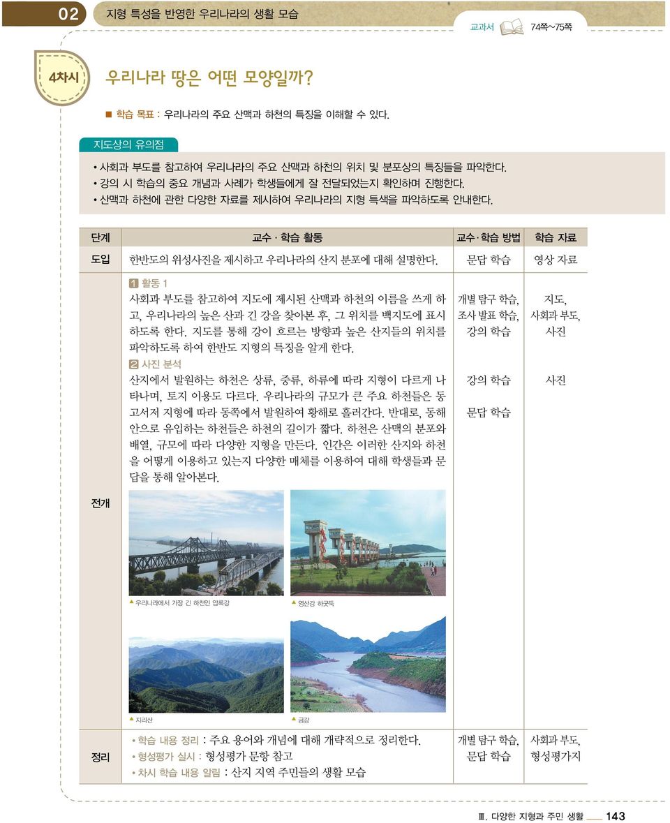 교수 학습 방법 학습 자료 문답 학습 영상 자료 1 활동 1 사회과 부도를 참고하여 지도에 제시된 산맥과 하천의 이름을 쓰게 하 개별 탐구 학습, 지도, 고, 우리나라의 높은 산과 긴 강을 찾아본 후, 그 위치를 백지도에 표시 조사 발표 학습, 사회과 부도, 하도록 한다.