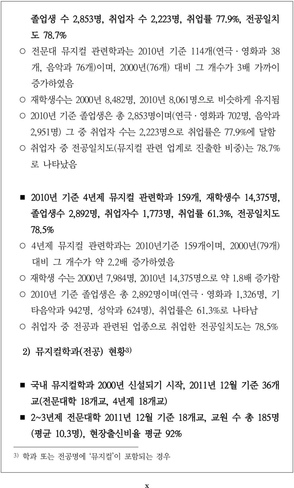 2,223명으로 취업률은 77.9%에 달함 취업자 중 전공일치도(뮤지컬 관련 업계로 진출한 비중)는 78.7% 로 나타났음 2010년 기준 4년제 뮤지컬 관련학과 159개, 재학생수 14,375명, 졸업생수 2,892명, 취업자수 1,773명, 취업률 61.3%, 전공일치도 78.