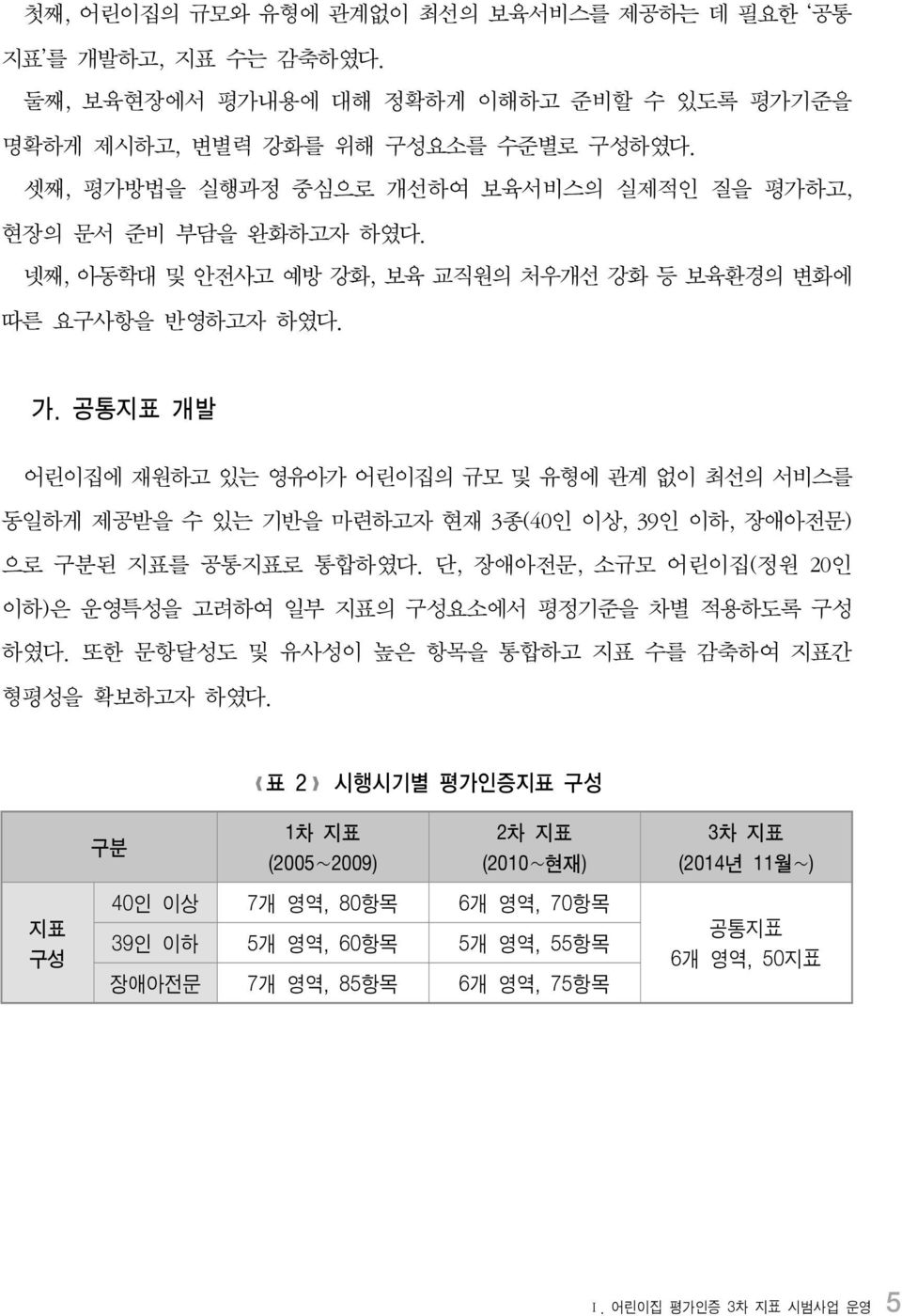 공통지표 개발 어린이집에 재원하고 있는 영유아가 어린이집의 규모 및 유형에 관계 없이 최선의 서비스를 동일하게 제공받을 수 있는 기반을 마련하고자 현재 3종(40인 이상, 39인 이하, 장애아전문) 으로 구분된 지표를 공통지표로 통합하였다.