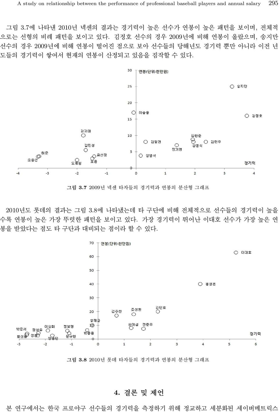 김정호 선수의 경우 2009년에 비해 연봉이 올랐으며, 송지만 선수의 경우 2009년에 비해 연봉이 떨어진 점으로 보아 선수들의 당해년도 경기력 뿐만 아니라 이전 년 도들의 경기력이 쌓여서 현재의 연봉이 산정되고 있음을 짐작할 수 있다. 그림 3.