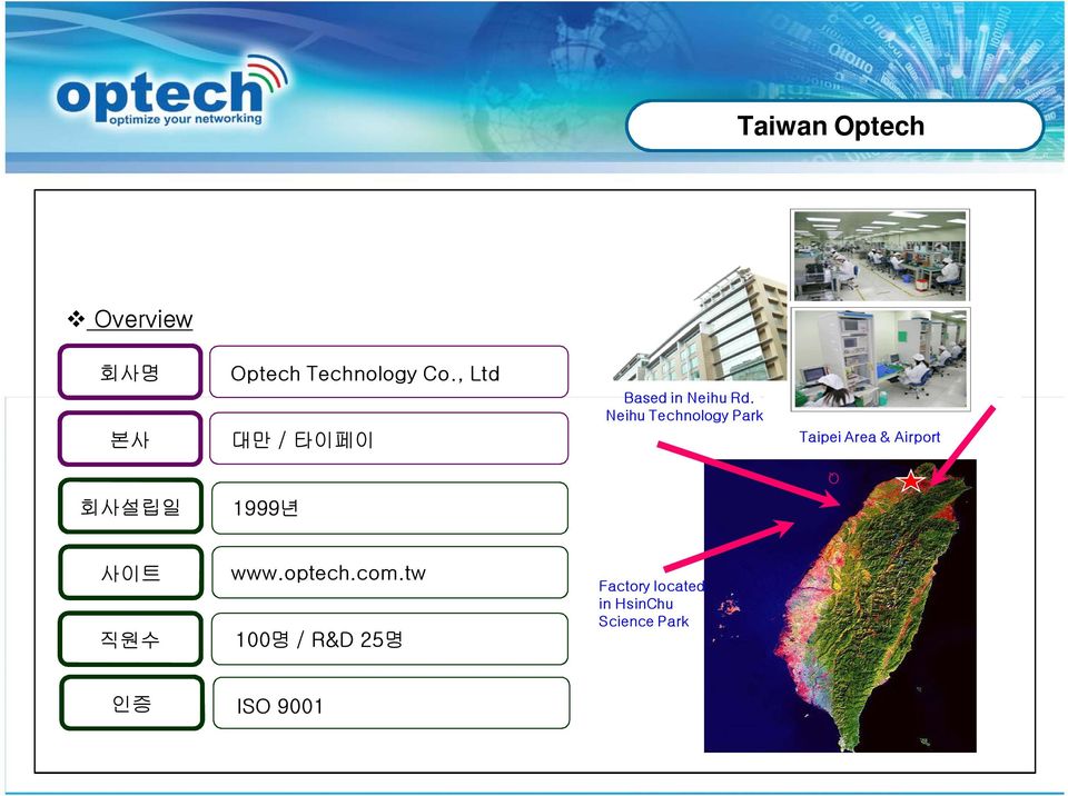Neihu Technology Park Taipei Area & Airport 회사설립일 1999년 Q