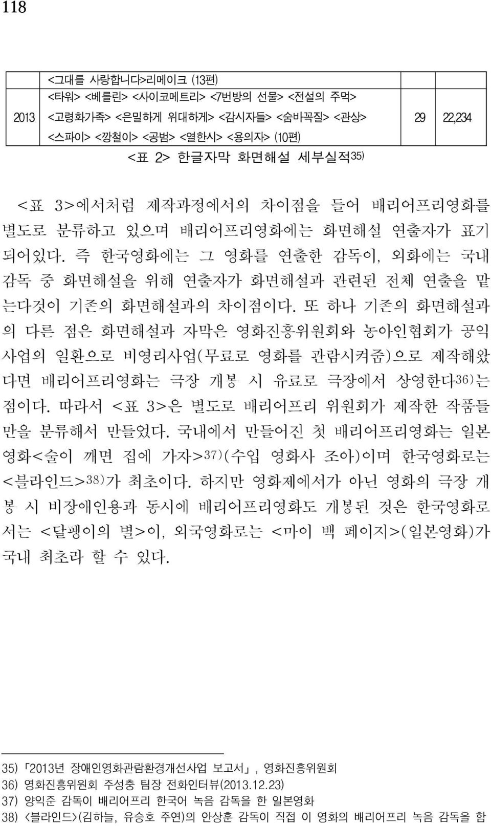 또 하나 기존의 화면해설과 의 다른 점은 화면해설과 자막은 영화진흥위원회와 농아인협회가 공익 사업의 일환으로 비영리사업(무료로 영화를 관람시켜줌)으로 제작해왔 다면 배리어프리영화는 극장 개봉 시 유료로 극장에서 상영한다 36) 는 점이다. 따라서 <표 3>은 별도로 배리어프리 위원회가 제작한 작품들 만을 분류해서 만들었다.