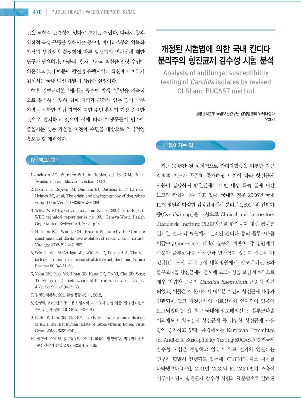 susceptibility testing of Candida