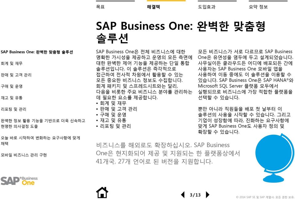 SAP Business One은 현지화되어 제공 및 지원되는 한 플랫폼상에서 41개국, 27개 언어로 된 버전을 지원합니다. 모든 비즈니스가 서로 다르므로 SAP Business One은 유연성을 염두에 두고 설계되었습니다.