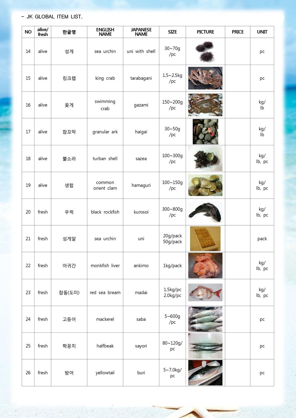 100~300g, 19 alive 생합 common orient clam hamaguri 100~150g, 20 우럭 black rockfish kurosoi 300~800g, 21 성게알 sea urchin uni
