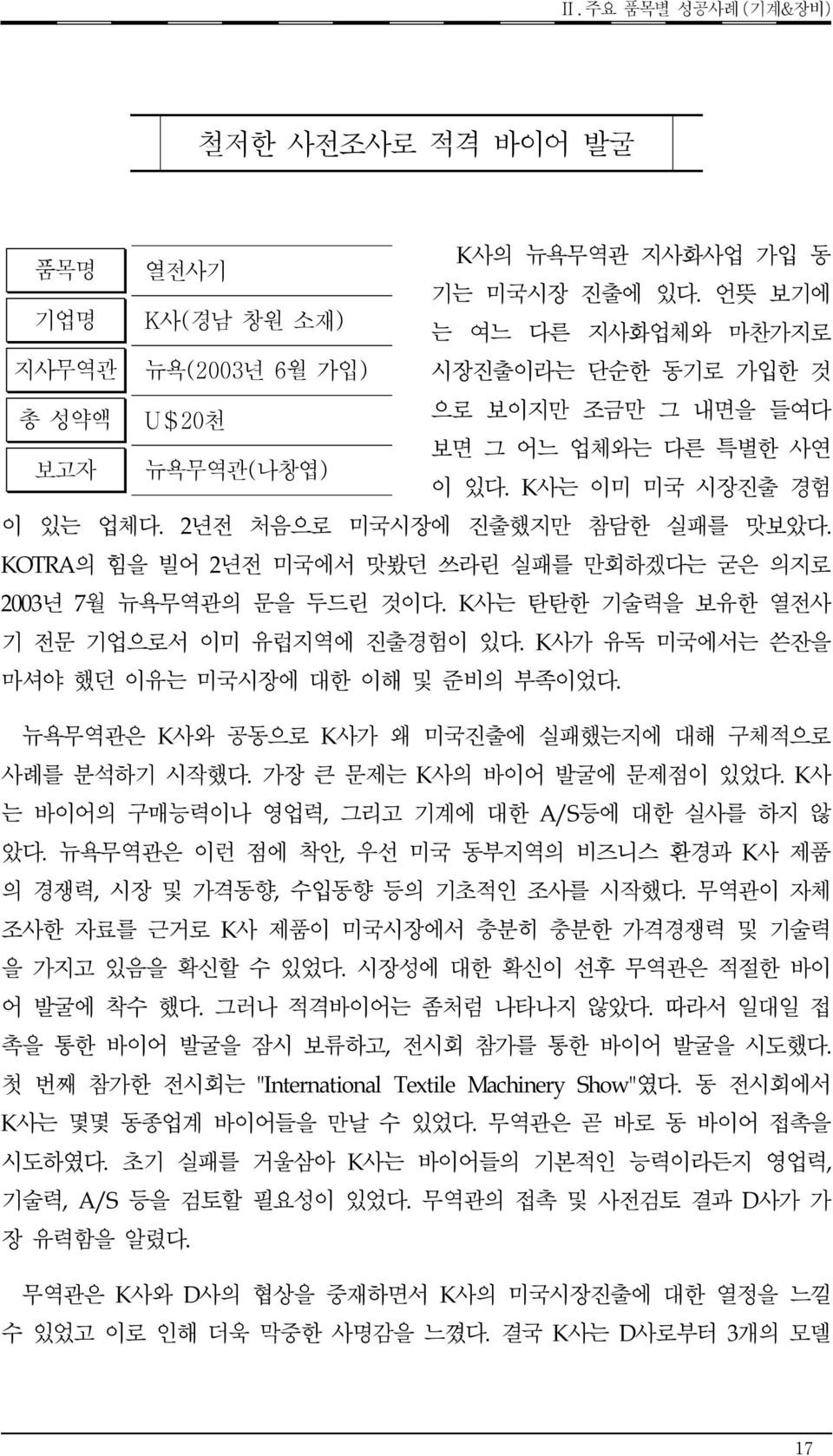 품목명 성약액 보고자 품목명 열전사기 K사(경남 창원 소재)