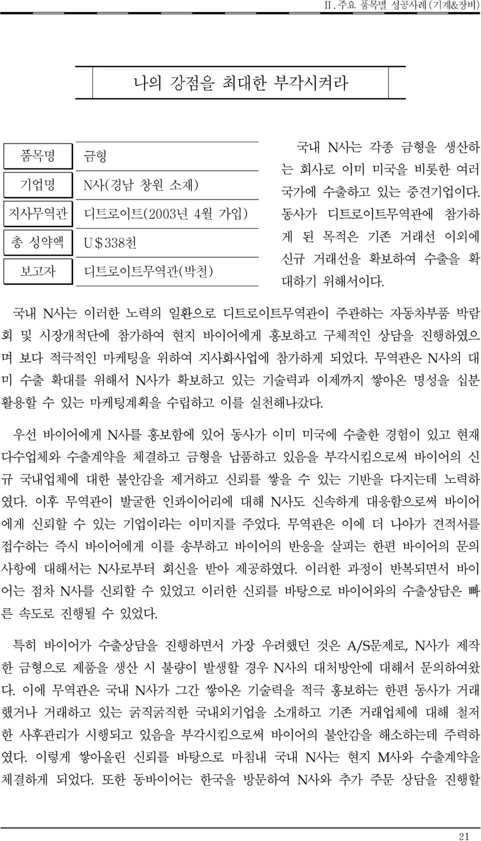 성약액 보고자 품목명 금형 N사(경남 창원 소재)