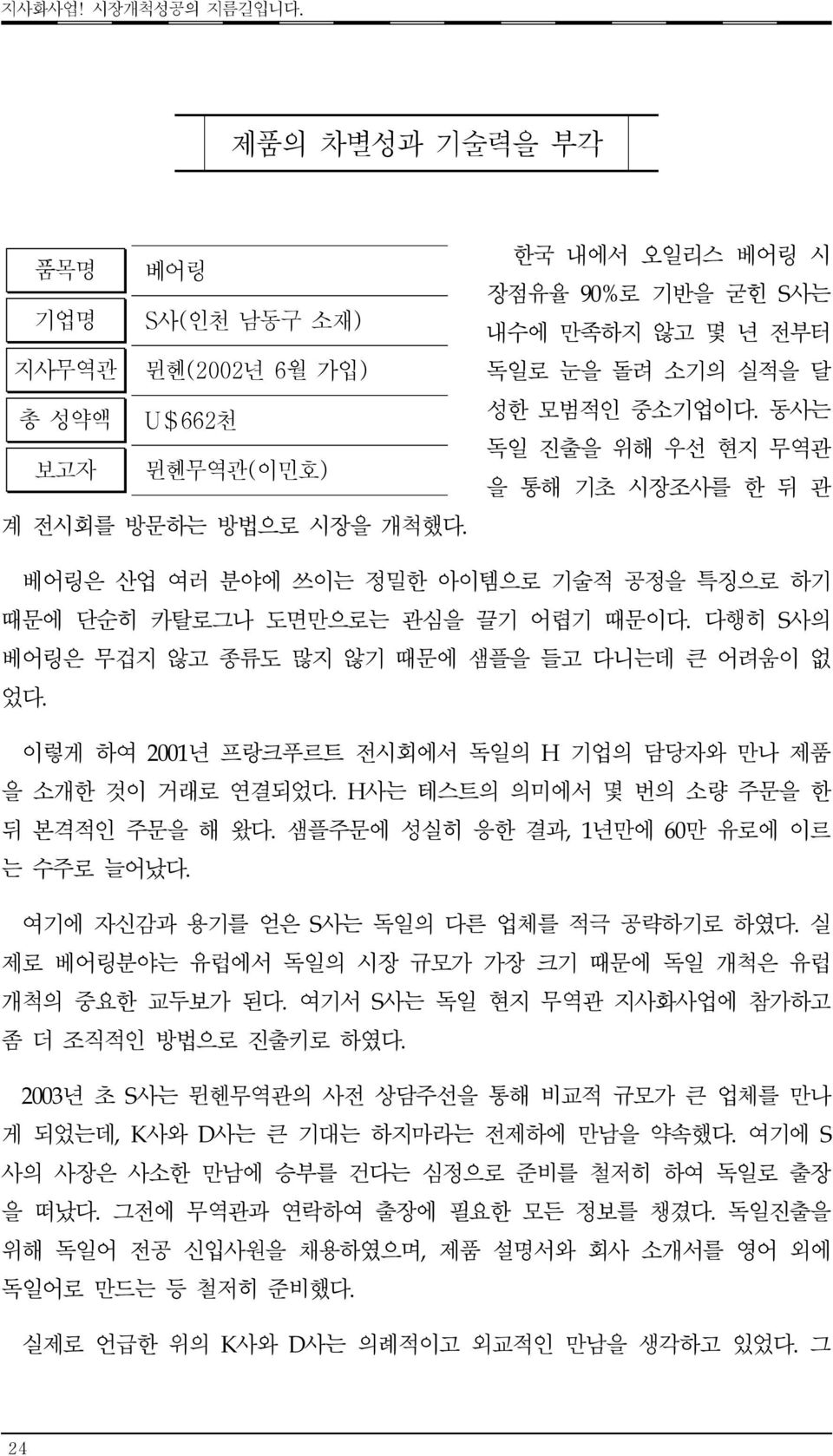 지사무역관 품목명 총 품목명 성약액 보고자 품목명 베어링