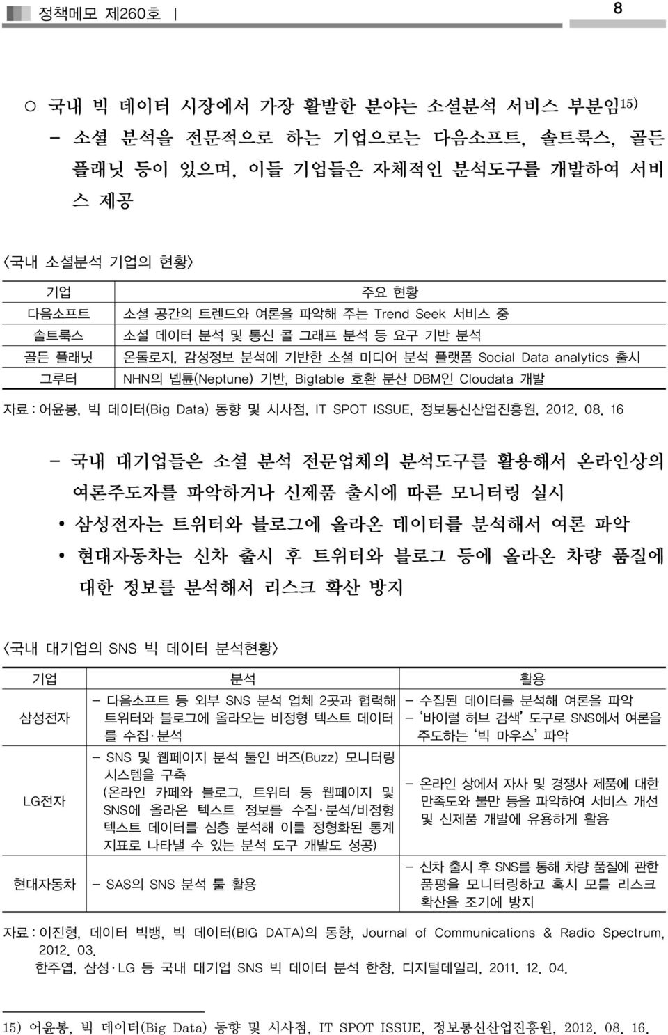 IT SPOT ISSUE, 정보통신산업진흥원, 2012. 08.