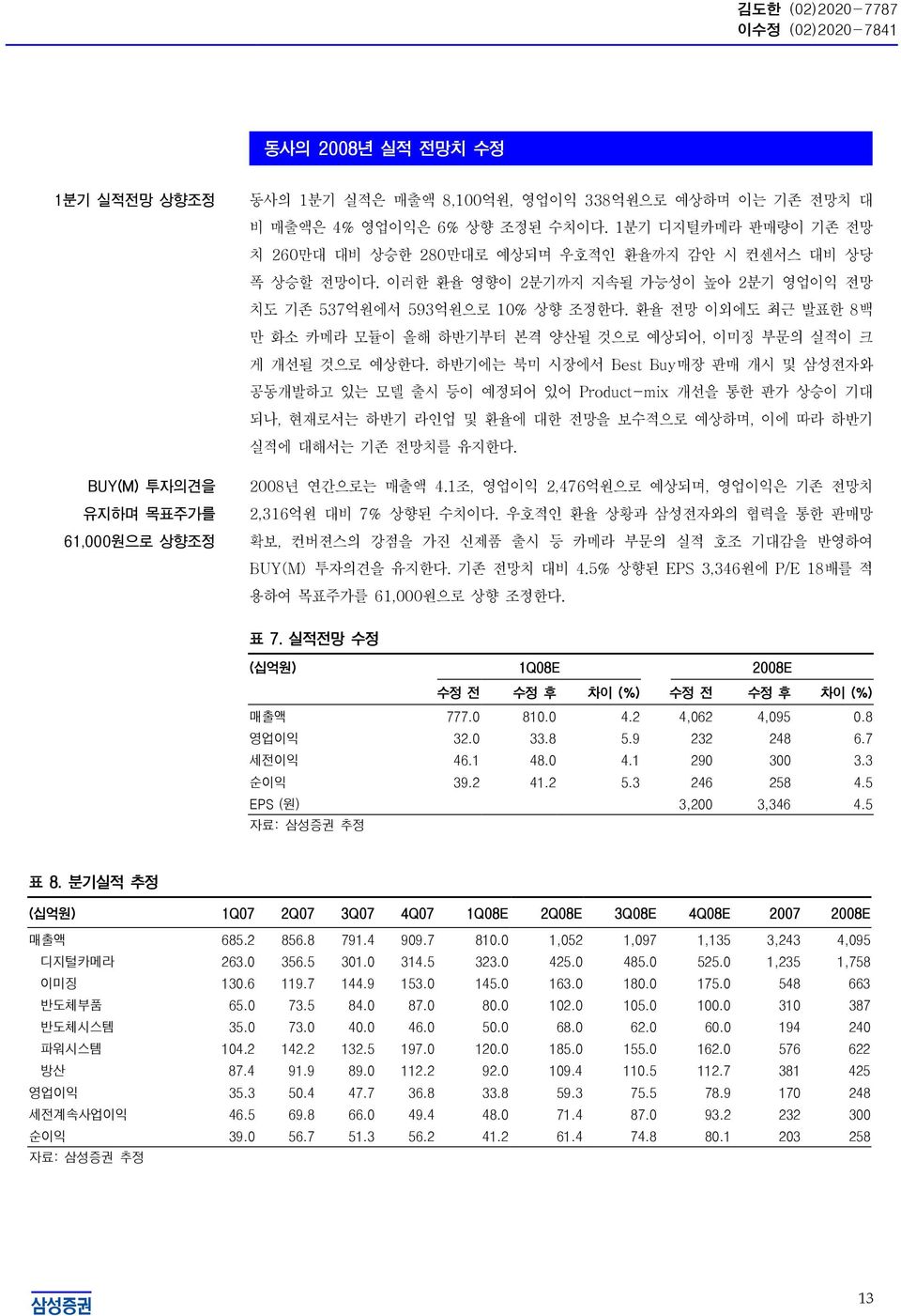 환율 전망 이외에도 최근 발표한 8백 만 화소 카메라 모듈이 올해 하반기부터 본격 양산될 것으로 예상되어, 이미징 부문의 실적이 크 게 개선될 것으로 예상한다.