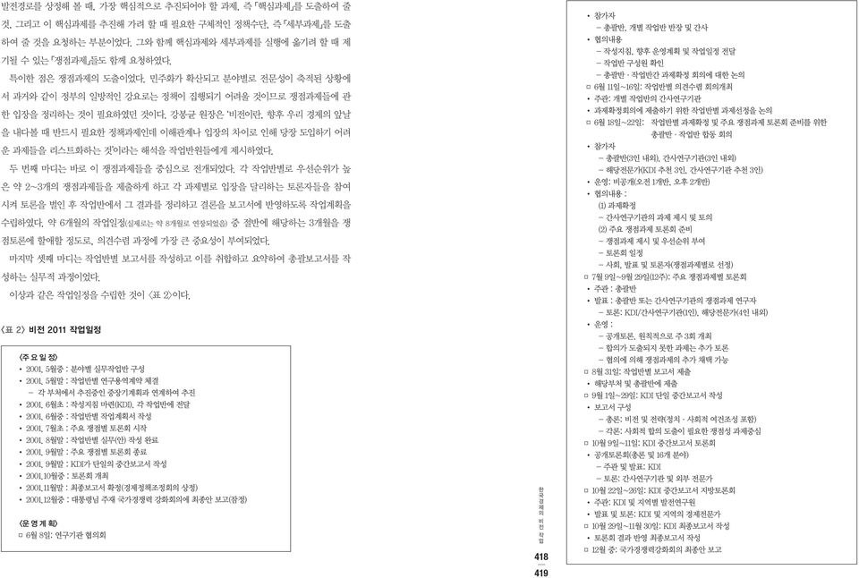 강봉균 원장은 비전이란, 향후 우리 경의 앞날 을 내다볼 때 반드시 필요 정책과인데 이해관계나 입장의 차이로 인해 당장 도입하기 어려 운 과들을 리스트하는 것 이라는 해석을 작업반원들에게 시하였다. 두 번째 마디는 바로 이 쟁점과들을 중심으로 전개되었다.