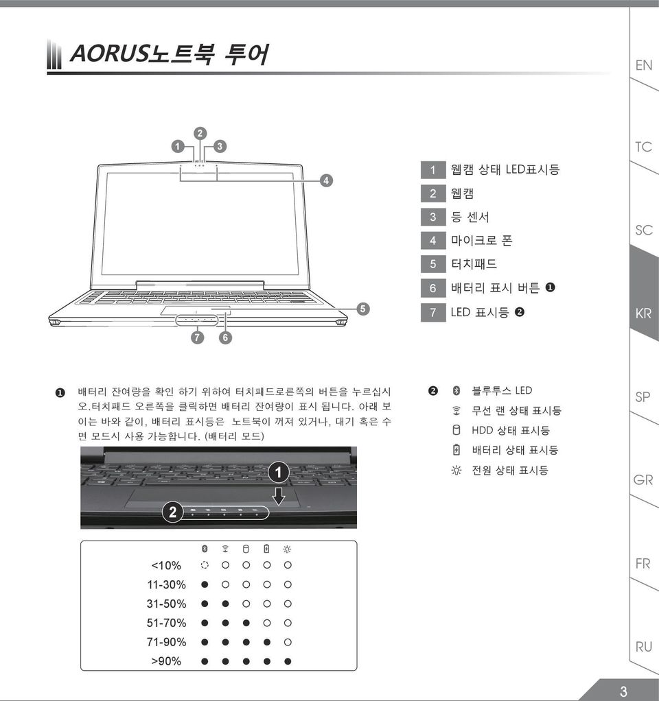 아래 보 이는 바와 같이, 배터리 표시등은 노트북이 꺼져 있거나, 대기 혹은 수 면 모드시 사용 가능합니다.