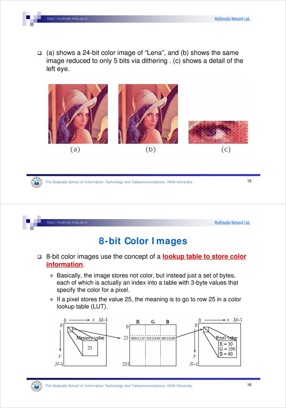 15 8-bit Color Images 8-bit color images use the concept of a lookup table to store color information.