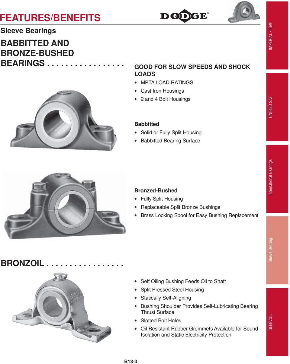 IMPERIAL - ISA UNIIE SA ronzed-ushed ully Split Housing Replaceable Split ronze ushings rass Locking Spool for Easy ushing Replacement International earings RONZOIL.