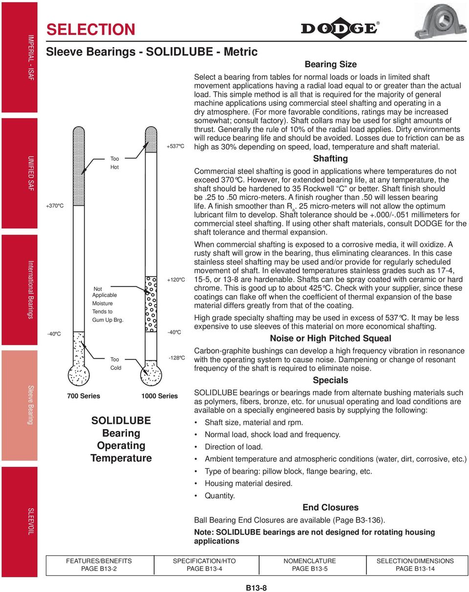 radial load equal to or greater than the actual load.