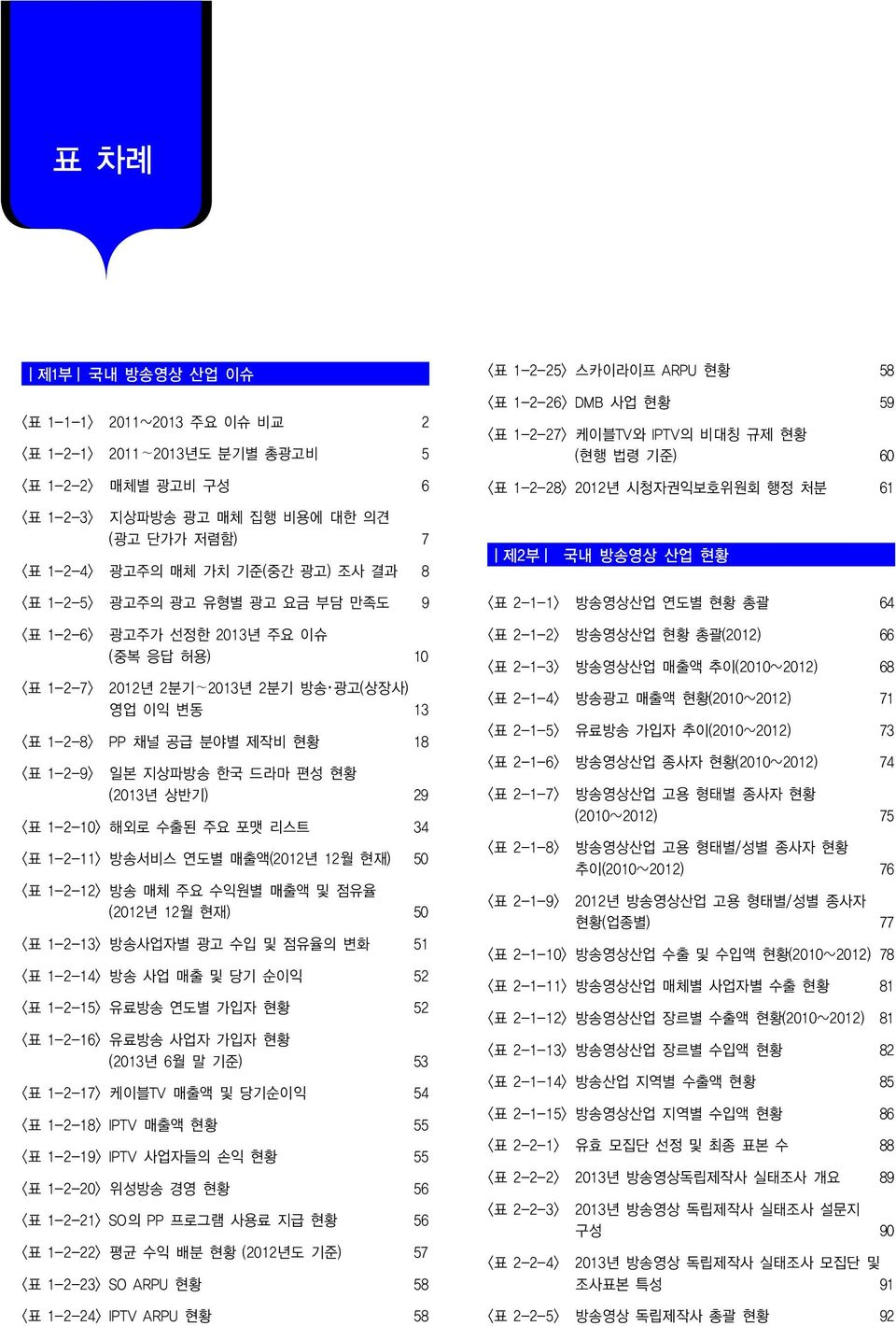 (2013년 상반기) 29 <표 1-2-10> 해외로 수출된 주요 포맷 리스트 34 <표 1-2-11> 방송서비스 연도별 매출액(2012년 12월 현재) 50 <표 1-2-12> 방송 매체 주요 수익원별 매출액 및 점유율 (2012년 12월 현재) 50 <표 1-2-13> 방송사업자별 광고 수입 및 점유율의 변화 51 <표 1-2-14> 방송 사업 매출