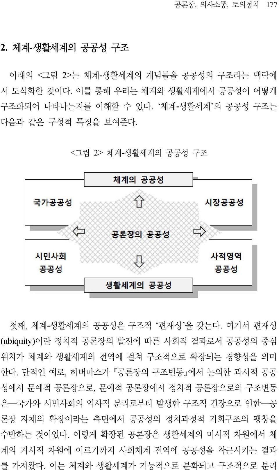 여기서 편재성 (ubiquity)이란 정치적 공론장의 발전에 따른 사회적 결과로서 공공성의 중심 위치가 체계와 생활세계의 전역에 걸쳐 구조적으로 확장되는 경향성을 의미 한다.