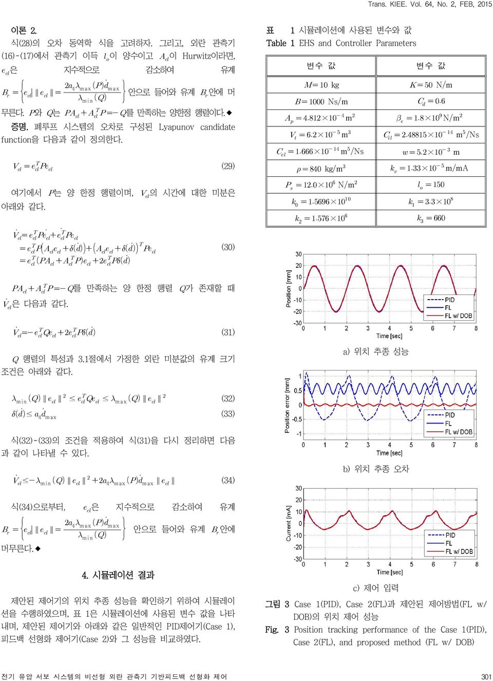 표 1 시뮬레이션에 사용된 변수와 값 Table 1 EHS and Controller Parameters 변수 값 변수 값 kg Nm Nsm m Nm m m Ns m Ns m kgm mma Nm (30) 를 만족하는 양 한정 행렬 가 존재할 때 은 다음과 같다. (31) 행렬의 특성과 3.1절에서 가정한 외란 미분값의 유계 크기 조건은 아래와 같다.