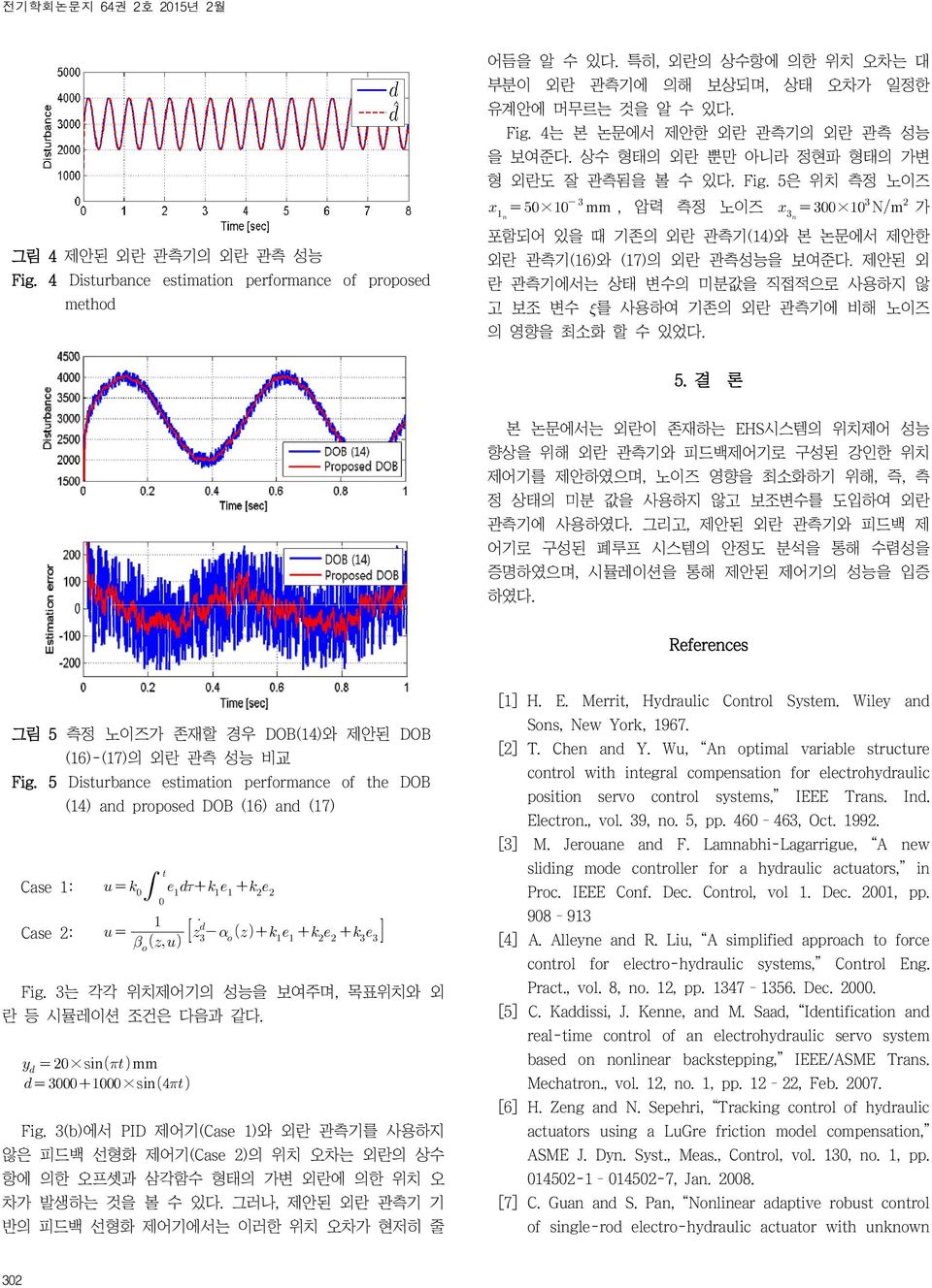 4 Disturbance estimation performance of proposed method 포함되어 있을 때 기존의 외란 관측기(14)와 본 논문에서 제안한 외란 관측기(16)와 (17)의 외란 관측성능을 보여준다.