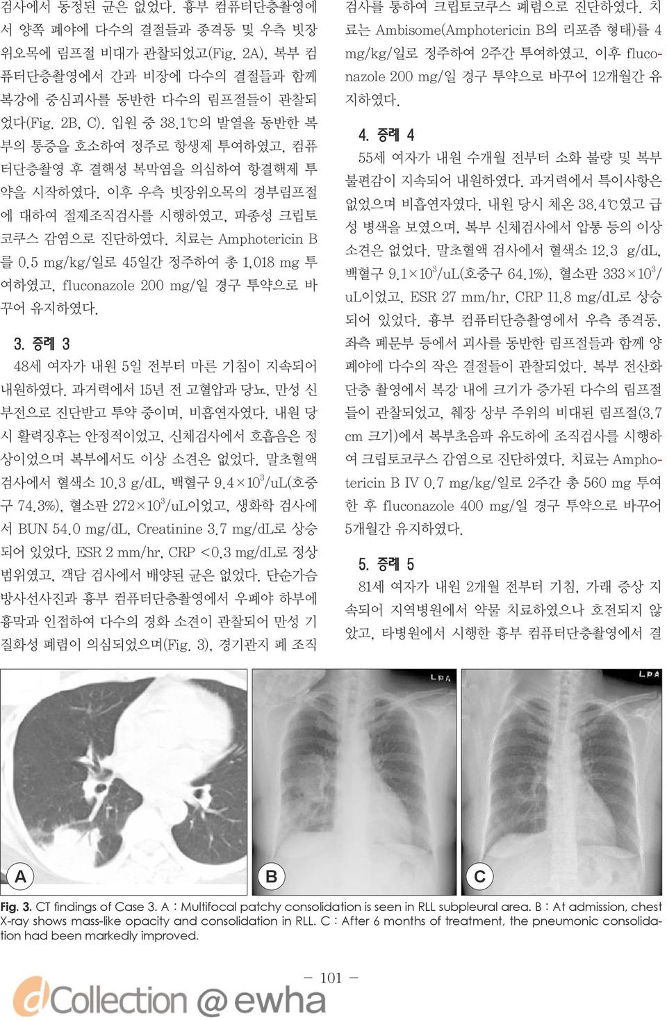 5 mg/kg/일로 45일간 정주하여 총 1,018 mg 투 여하였고, fluconazole 2 mg/일 경구 투약으로 바 꾸어 유지하였다. 3. 증례 3 48세 여자가 내원 5일 전부터 마른 기침이 지속되어 내원하였다. 과거력에서 15년 전 고혈압과 당뇨, 만성 신 부전으로 진단받고 투약 중이며, 비흡연자였다.