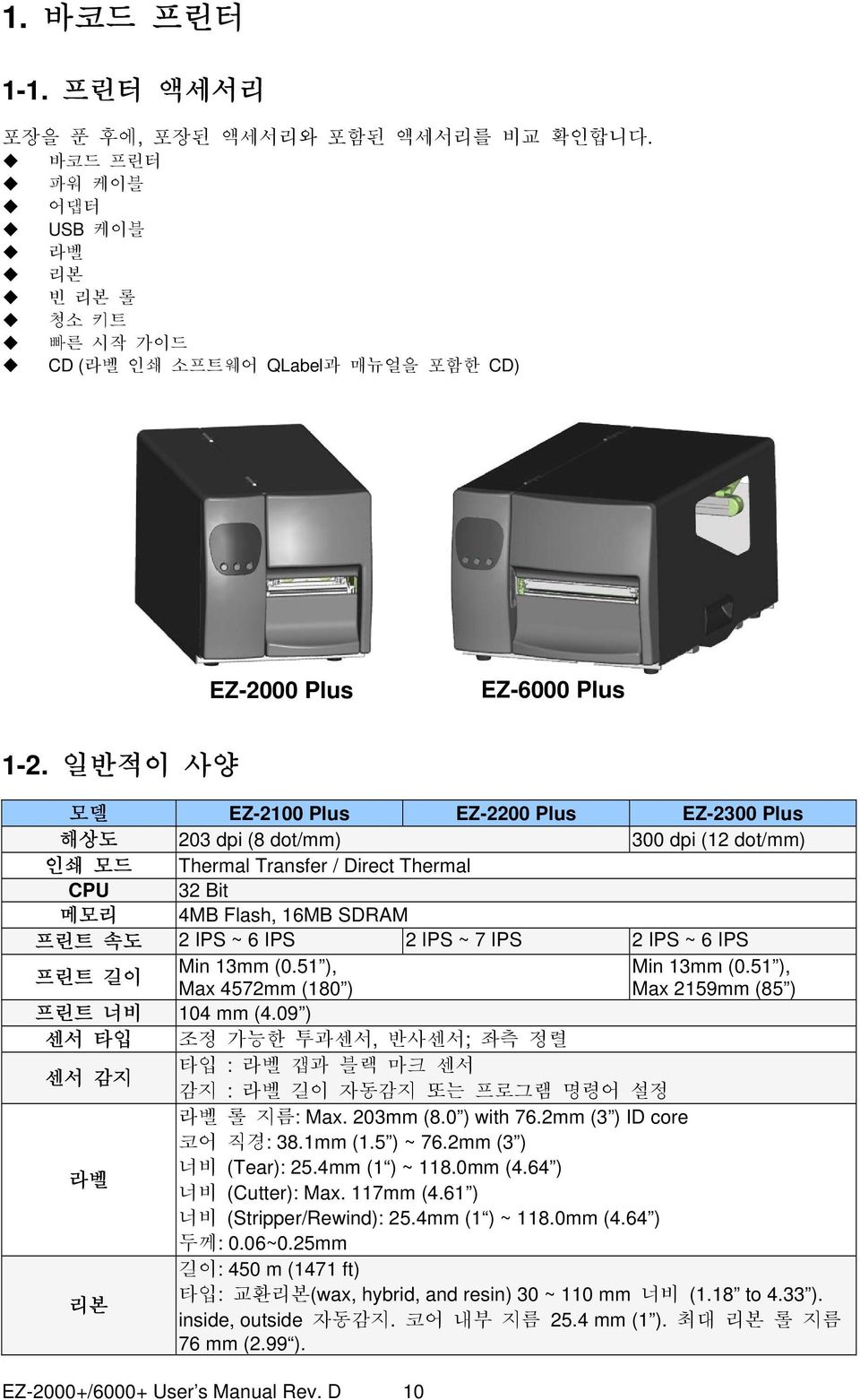 7 IPS 2 IPS ~ 6 IPS 프린트 길이 Min 13mm (0.51 ), Min 13mm (0.51 ), Max 4572mm (180 ) Max 2159mm (85 ) 프린트 너비 104 mm (4.