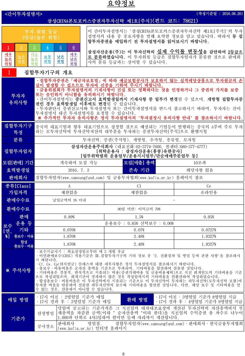 제1호[주식]'의 투자 설명서의 내용 중 중요사항을 발췌 요약한 정보를 담고 있습니다. 따라서 동 집 합투자증권을 매입하기 전 투자설명서를 읽어보시기 바랍니다. 삼성자산운용(주)는 이 투자신탁의 실제 수익률 변동성을 감안하여 2등급으 로 분류하였습니다. 이 투자위험 등급은 집합투자업자가 분류한 것으로 판매회 사의 분류 등급과는 상이할 수 있습니다.